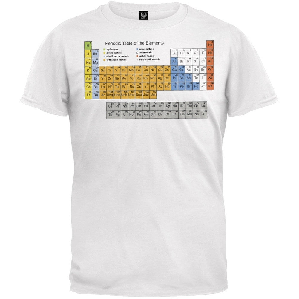 Periodic Table T-Shirt Men's T-Shirts Old Glory