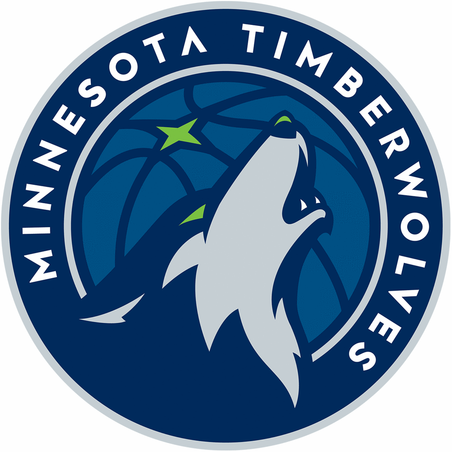 Minnesota Timberwolves Collection