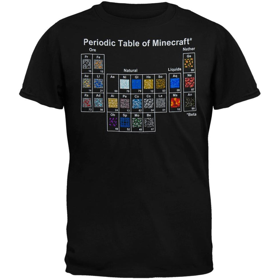 Minecraft - Periodic Table Youth T-Shirt – Old Glory